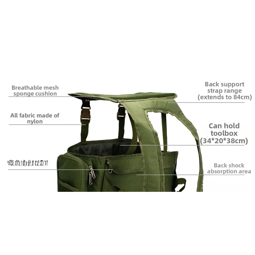 กระเป๋าเป้ตกปลาพร้อมผ้าไนลอนกั - Fishing Backpack บทวิจารณ์และราคา